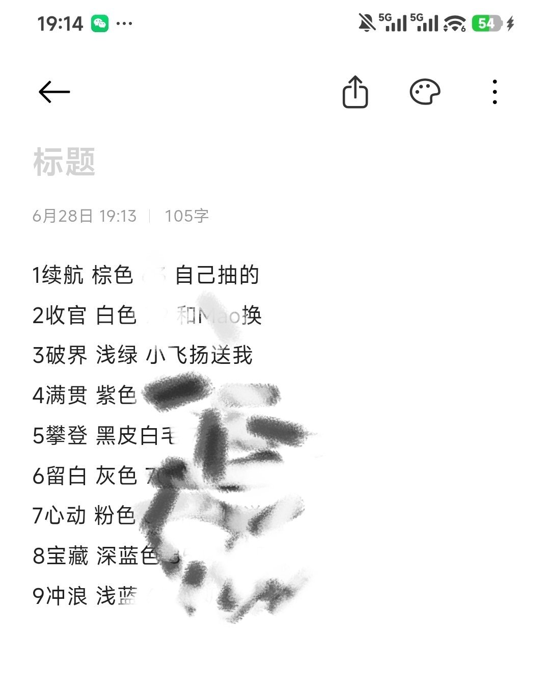 小嗷min想要的9个已经集齐，收手～ 