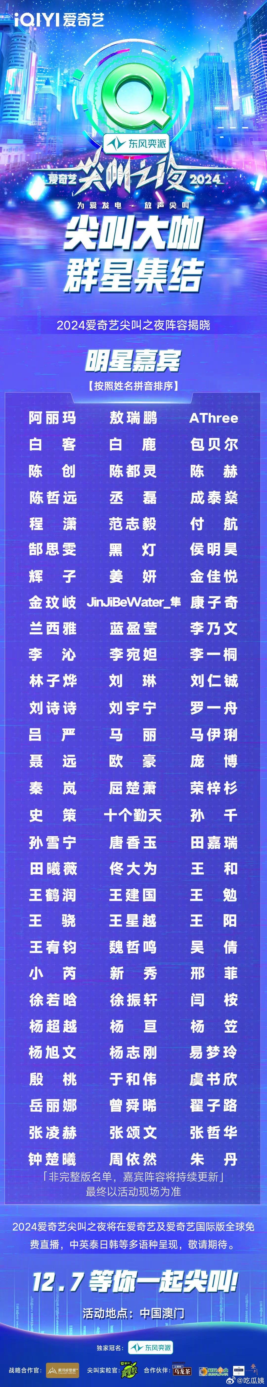 爱奇艺尖叫之夜阵容名单首发 群星璀璨，放声尖叫更多惊喜尖叫嘉宾持续加载中！12月