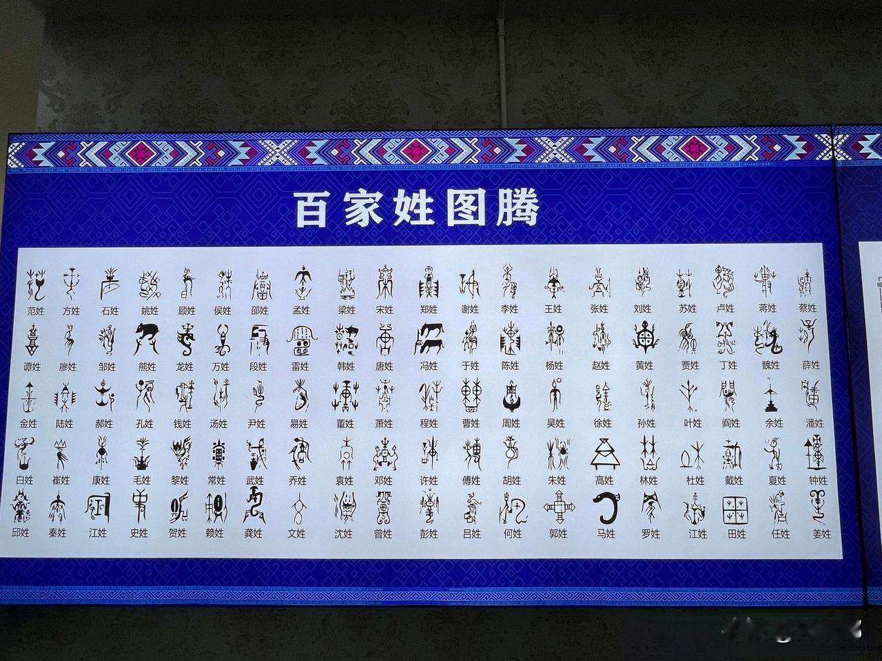 百家姓图腾，快来找找你的在哪里。[祈祷]每个姓氏都有唯一的符号标识，来看看那个独