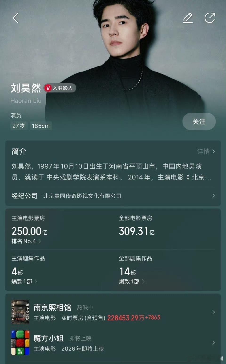 刘昊然主演票房进入影史前三恭喜刘昊然主演电影票房超越黄渤进入影史前三，恭喜🎉目