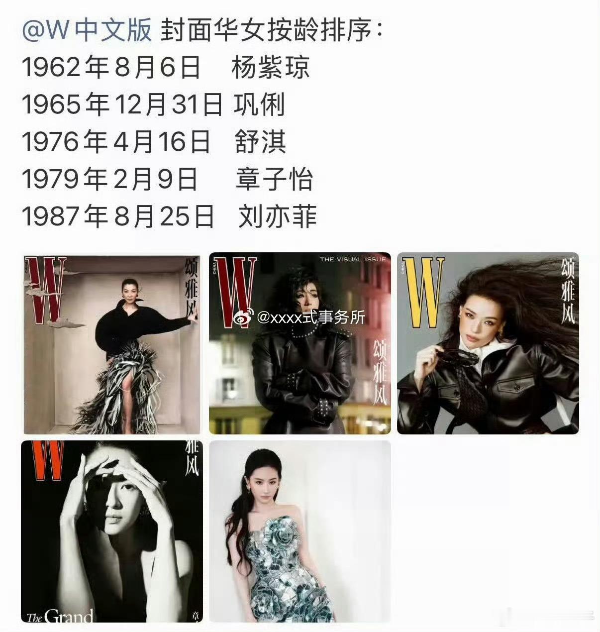 刘亦菲登即将登w杂志继巩俐、舒淇、章子怡、杨紫琼第五位登封的华人明星 这咖位刘诗