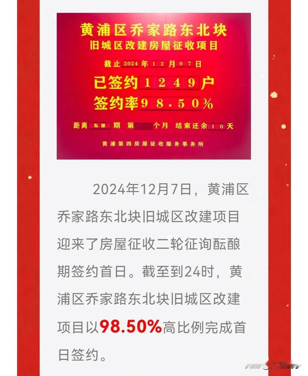 朋友们，黄浦区乔家路东北地块的二轮征询签约率已经到98.5%啦～

看来再过几天