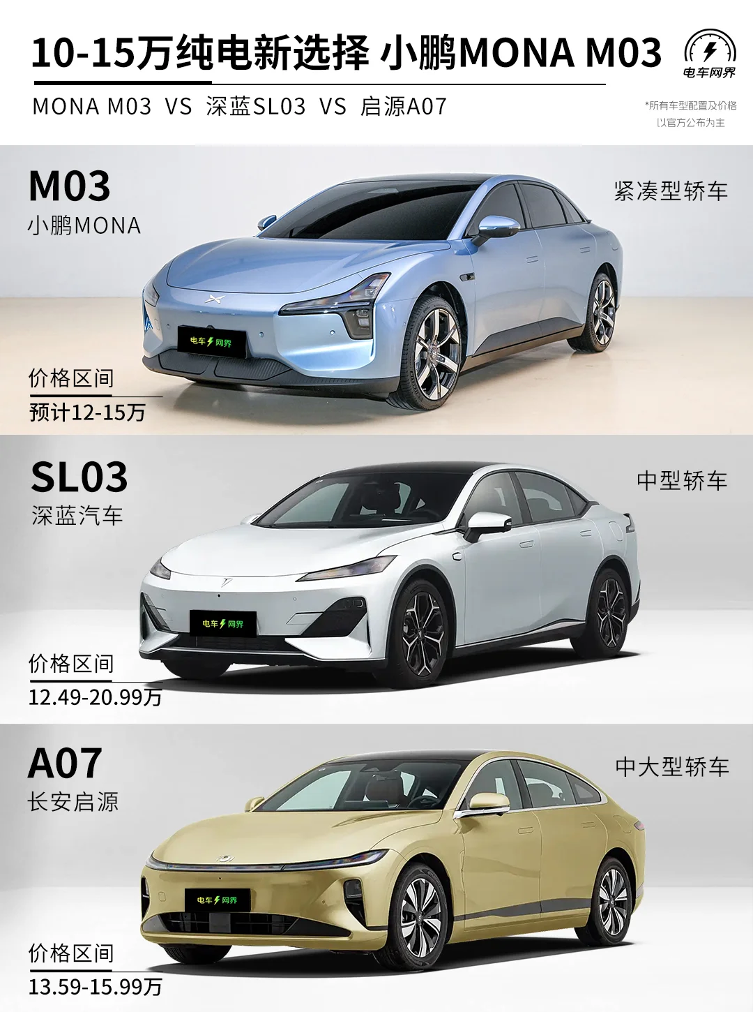 10-15万纯电轿车新选择 小鹏mona m03