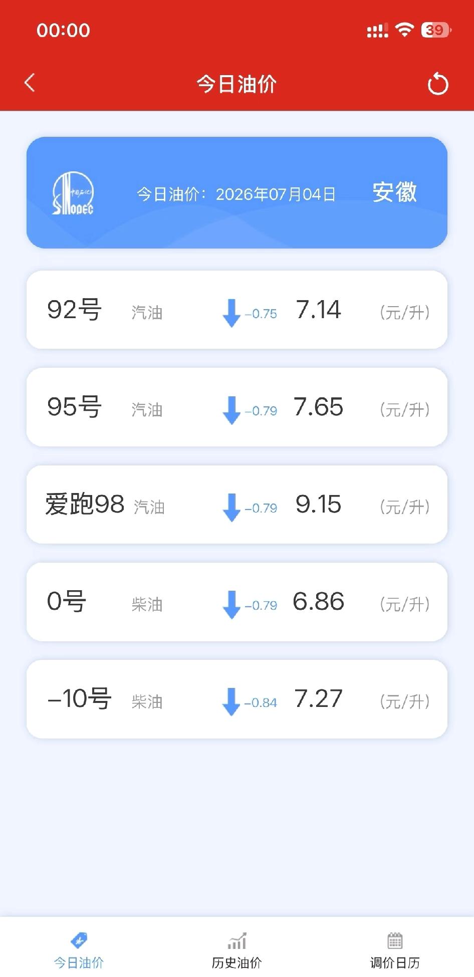 7月4日最新油价

有淘宝88vip的可以领取高德加油券我也是看别的博主发的。真