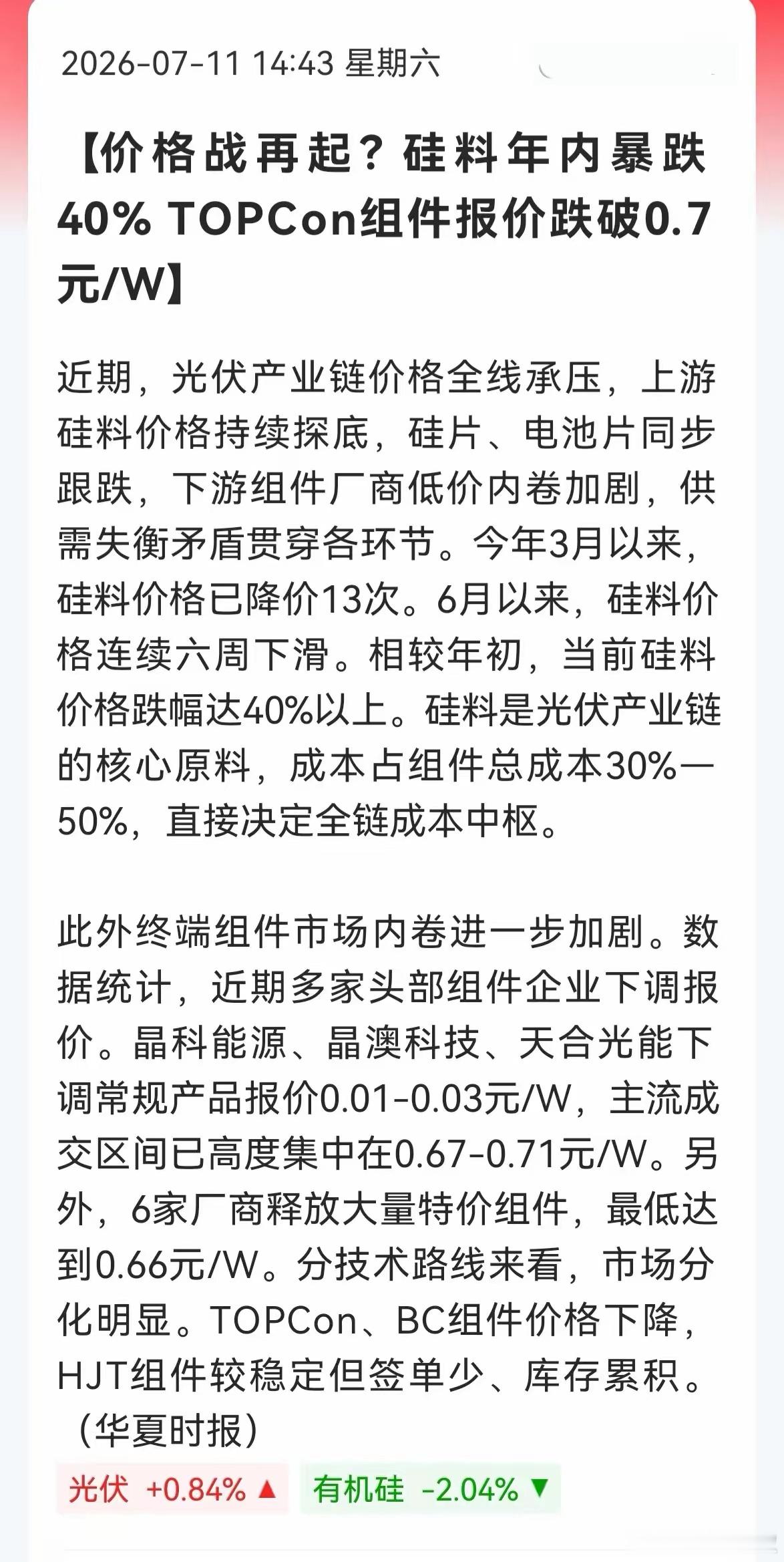 光伏持仓的兄弟，周一又要挨锤了——硅料年内跌超40%，TOPCon组件报价跌破0