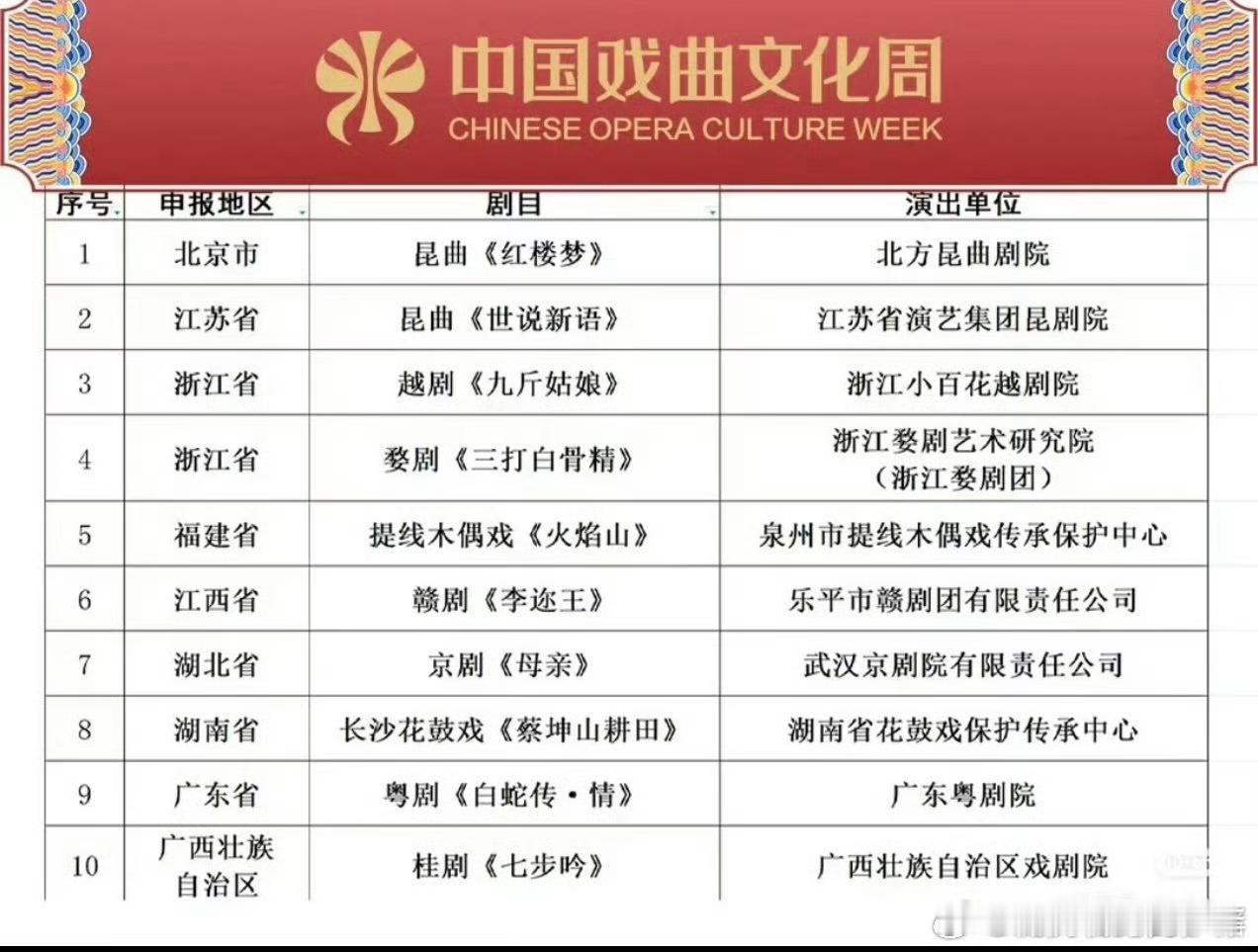 李云霄九斤姑娘李云霄领衔主演的《九斤姑娘》入选第十届中国戏曲文化周“精品大戏展”