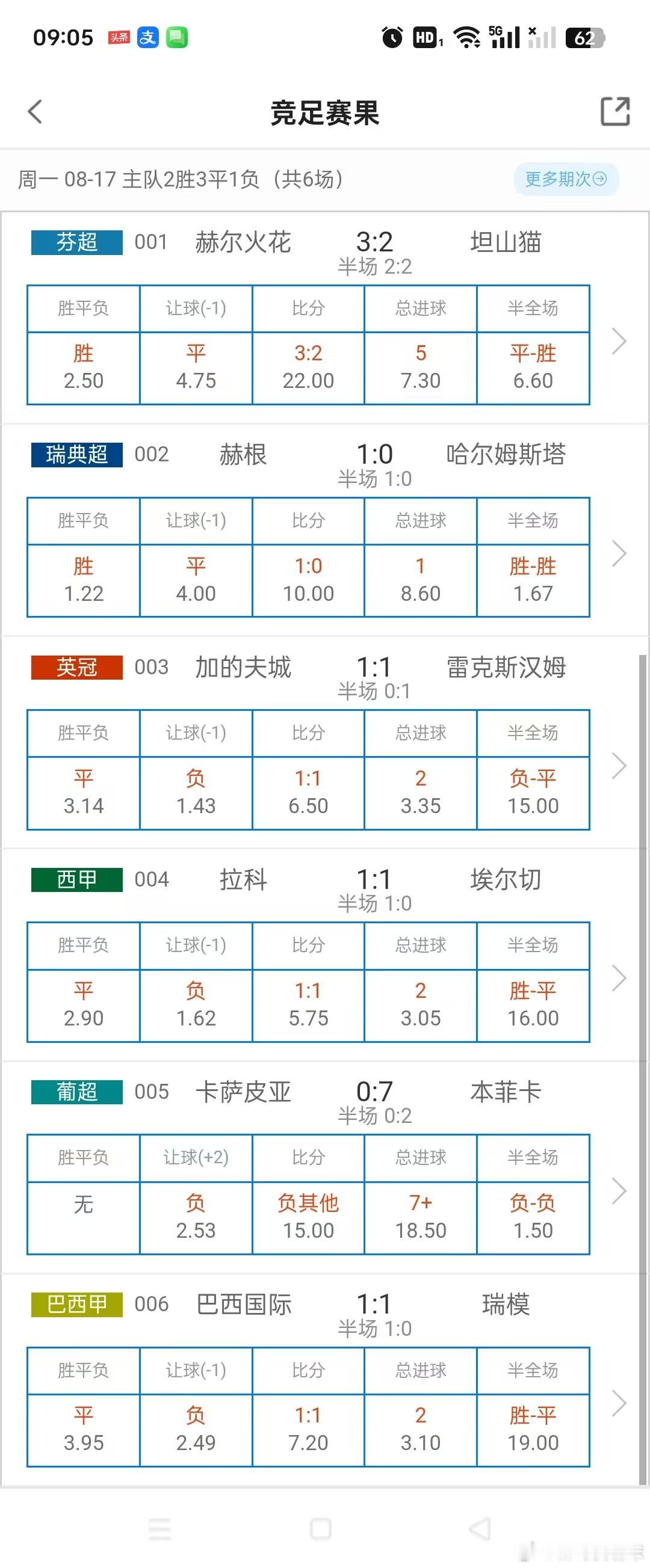 昨晚球赛赛果来啦 足球