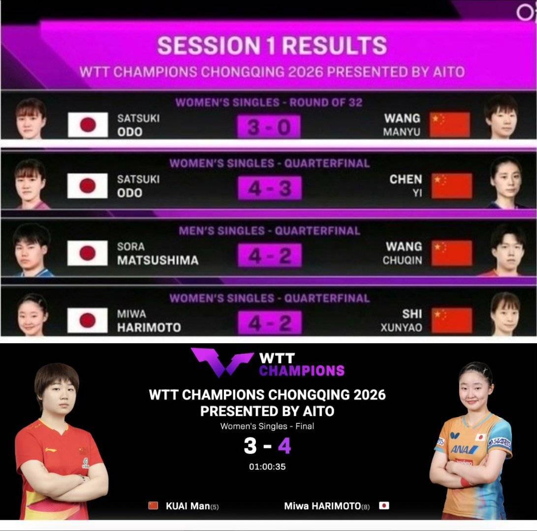 蒯曼vs张本美和重庆发生的是一个完整的故事，这一切都要从头说起