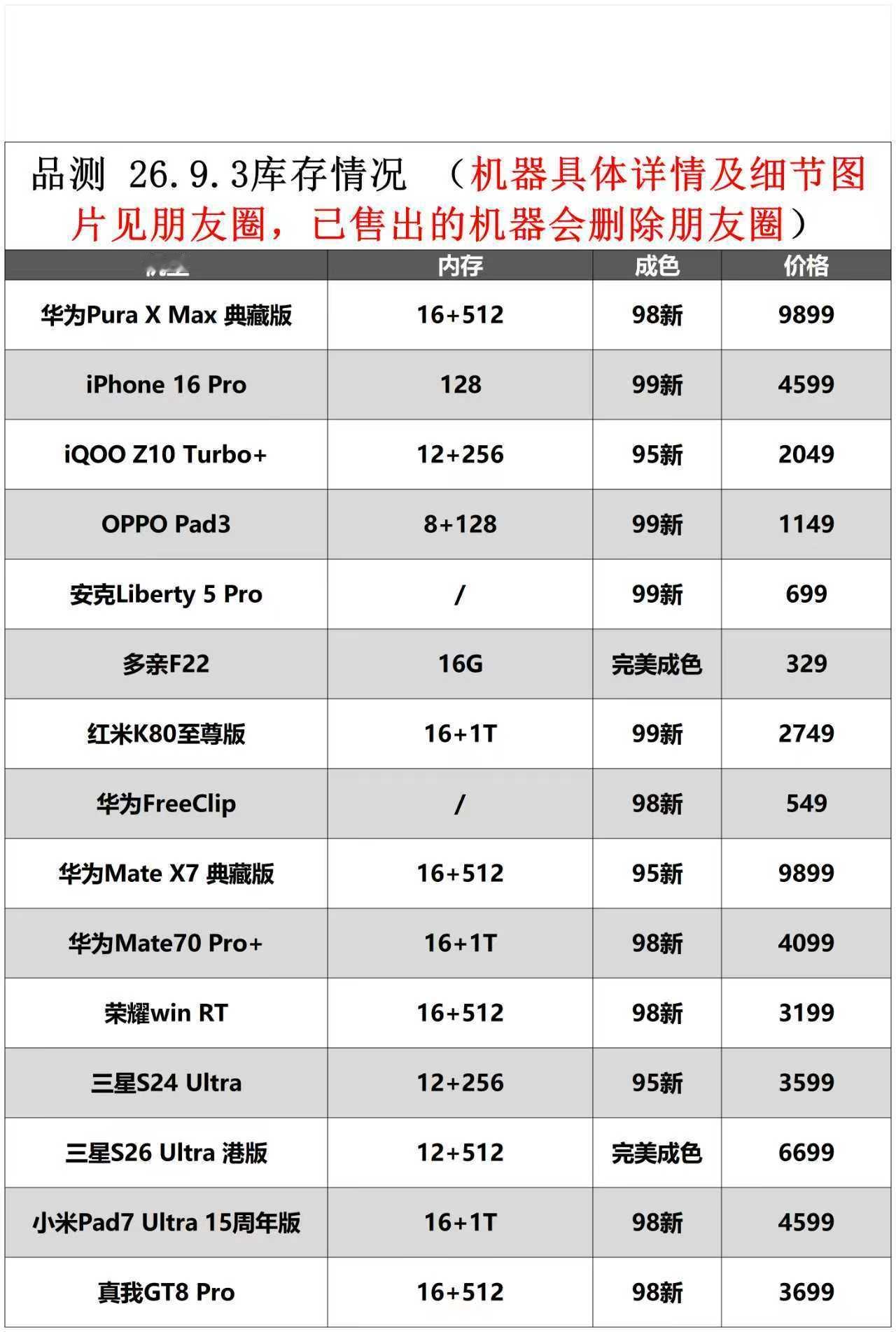 分享图片 ​​​