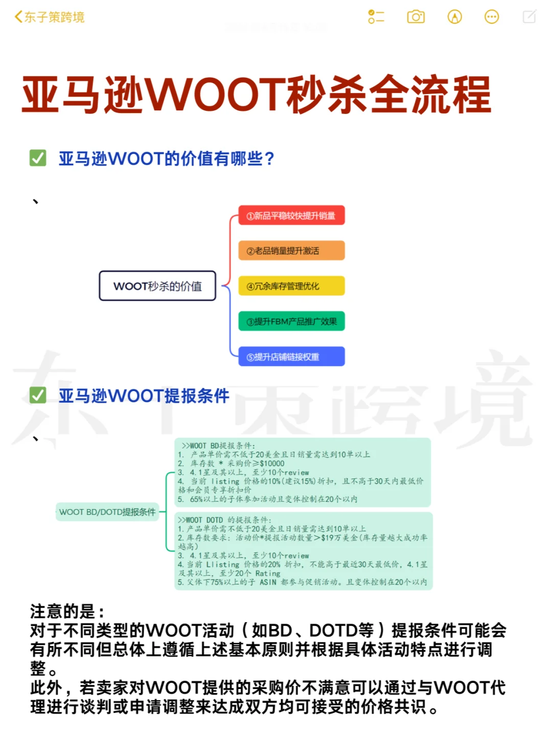亚马逊WOOT秒杀全流程分享