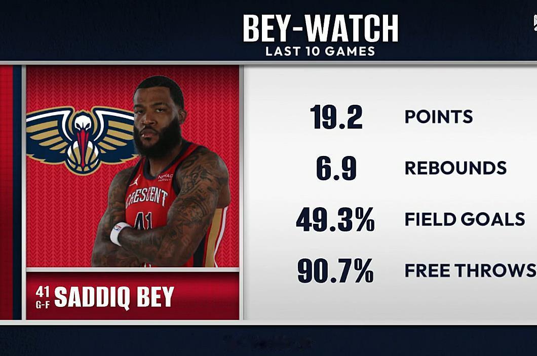 AD恩怨局基德很人情世故的喂公子吃饼，克莱老骥伏枥打鹈鹕继续不客气，但弗拉格伤病