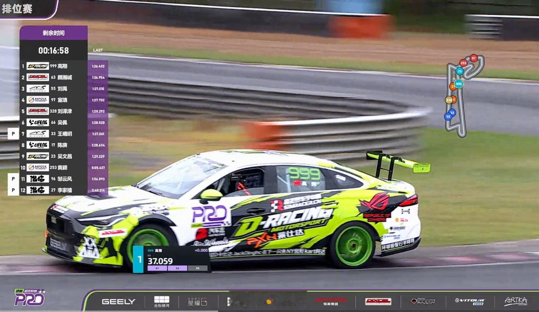 恭喜高老师2026绿醇超吉联赛PRO新赛季揭幕战，首回合决赛D-Racing车队