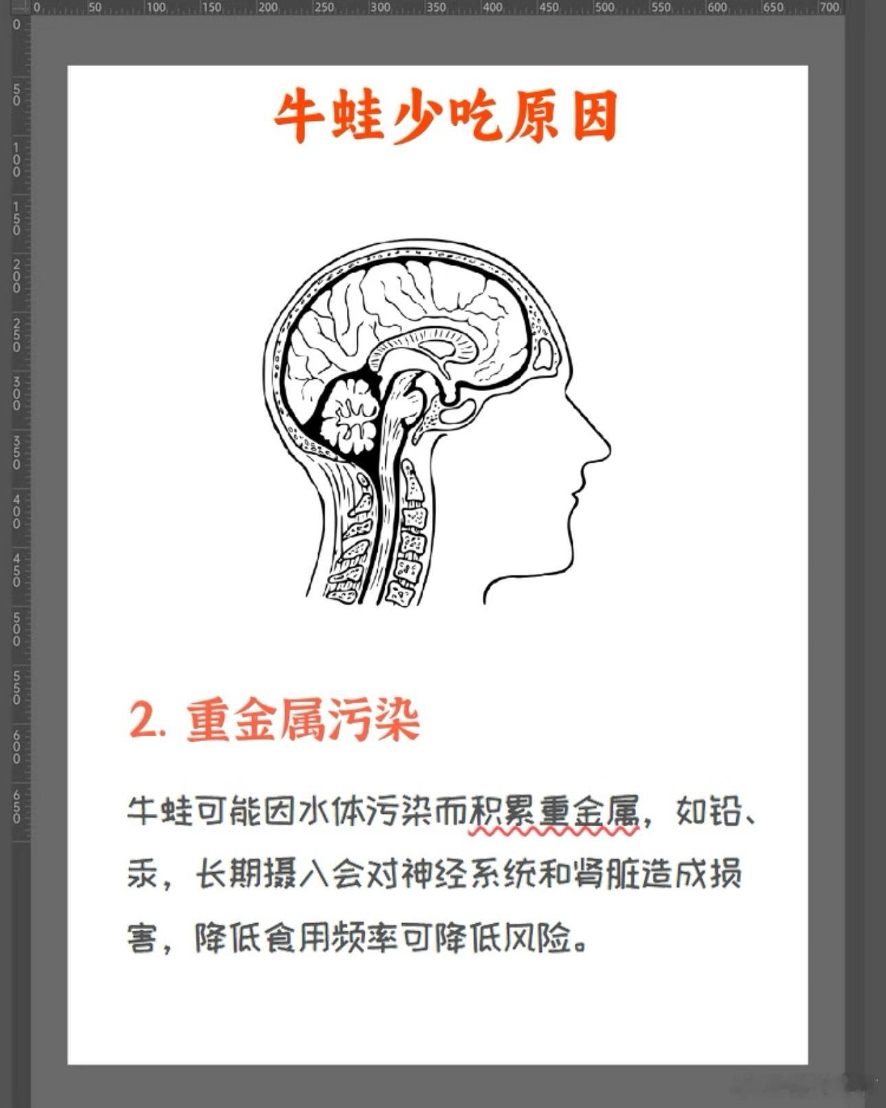 牛蛙 抗生素多平台牛蛙抽检抗生素超标，部分商家长期将抗生素超标的“常规”牛蛙流向
