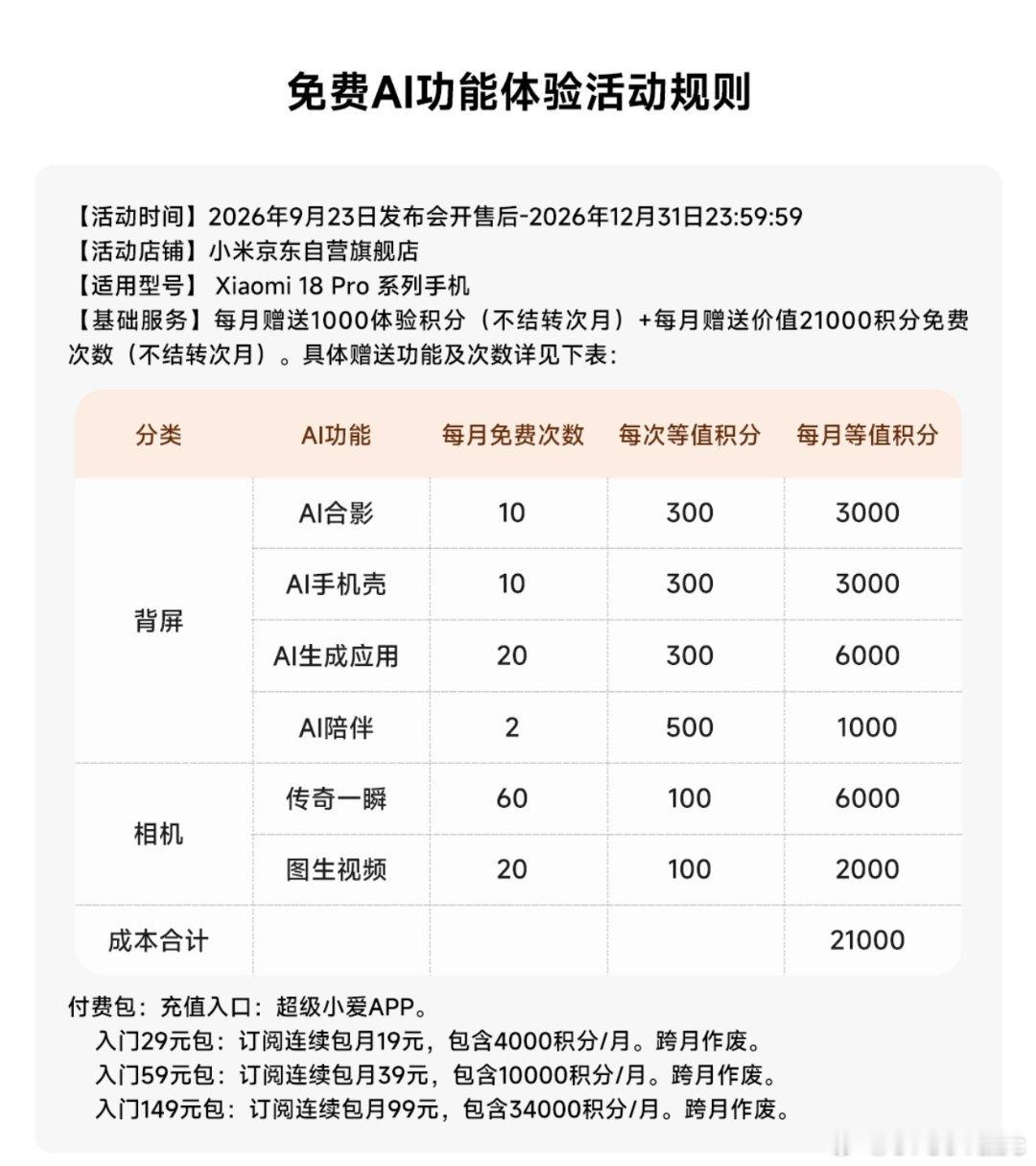 嗯...看了下，Xiaomi 18 Pro 系列新上的很多 AI 功能最终都是需