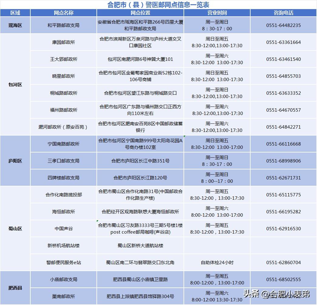兄弟们！合肥驾驶证换证更方便了！全市17个网点全新上线！请转发给你们的朋友家人们