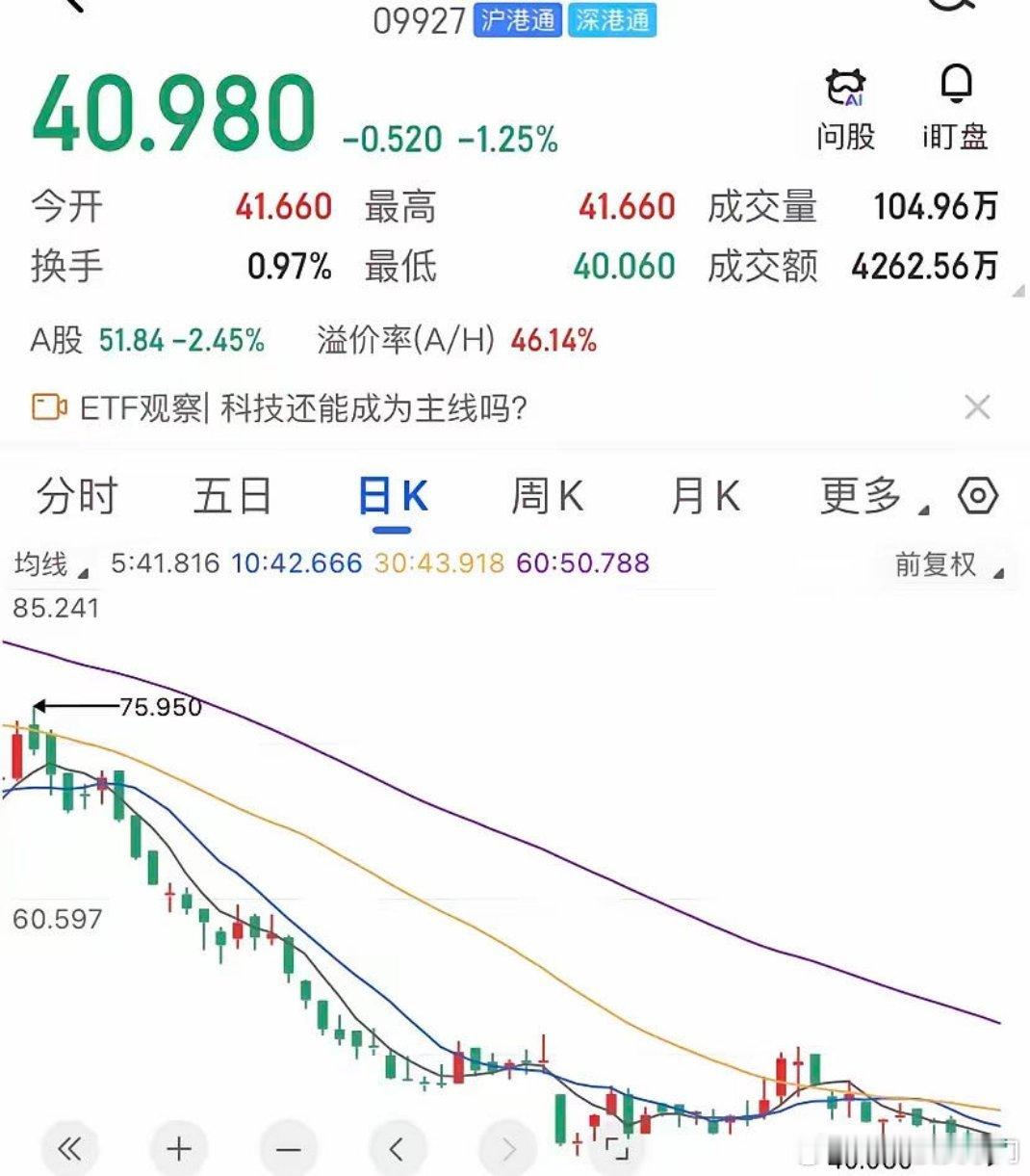 卖了10万辆车，亏了1000亿市值！这公司现在看它，有点像看一个特别努力但选错了