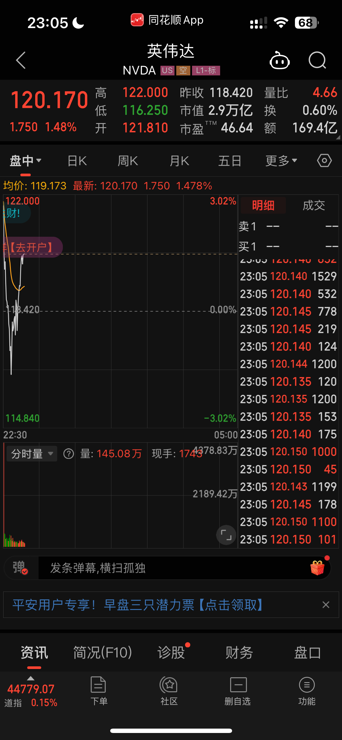 这里在春晚，ai元素拉满，宇树上大分那里在芯片股多空对决。 