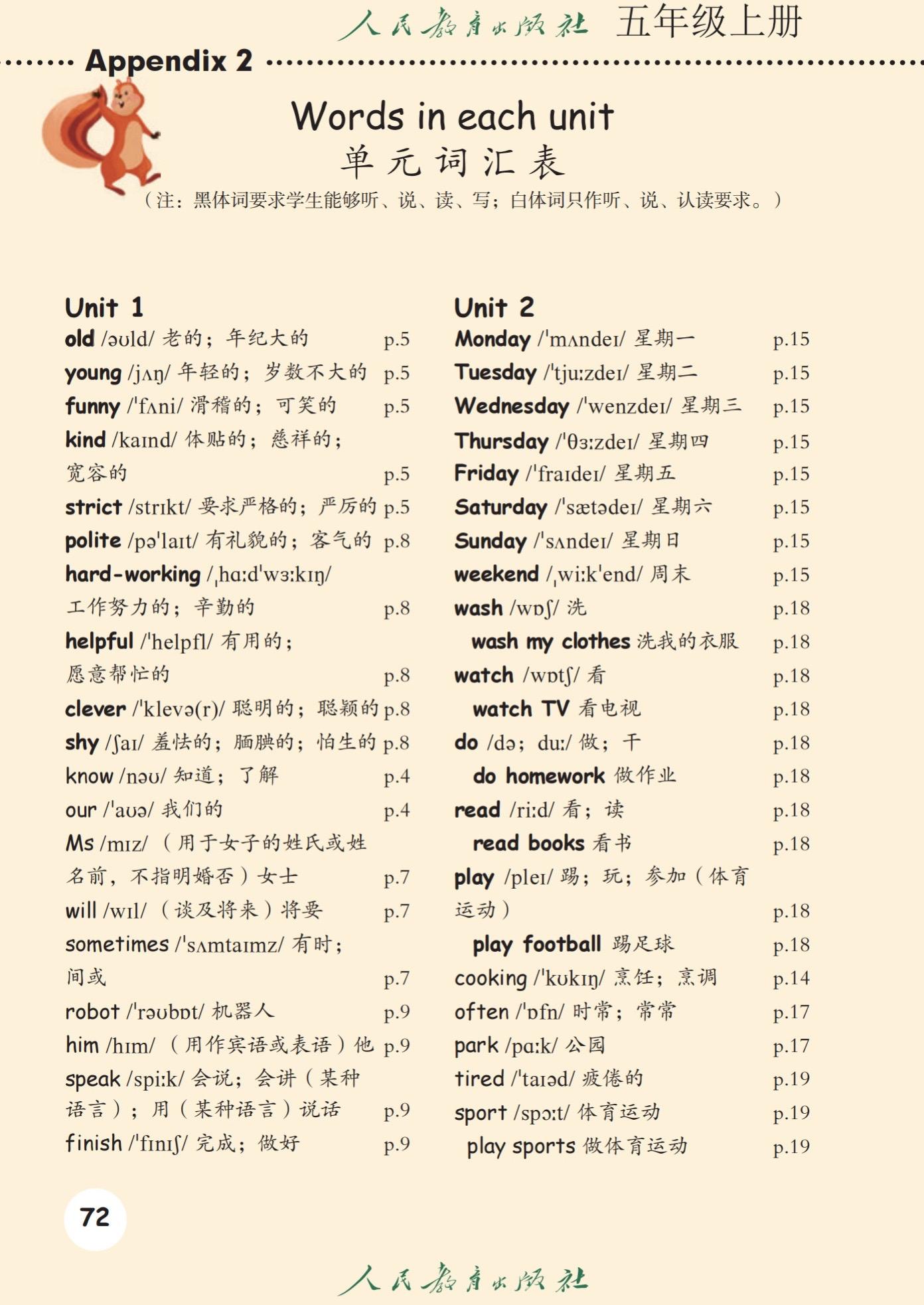 小学五年级英语上下册单词汇总整理资料。    ，八方文印店。有需要可以...