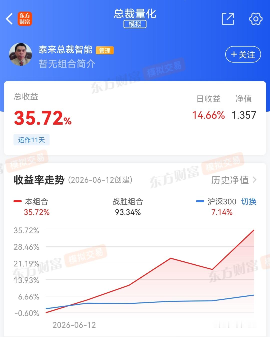 总裁量化软件 订购+V：tailaicn 