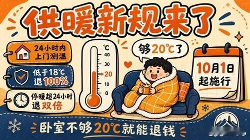 今年冬天，暖气不热的糟心事，终于有法可依了。

    10月1日起，《新疆维吾
