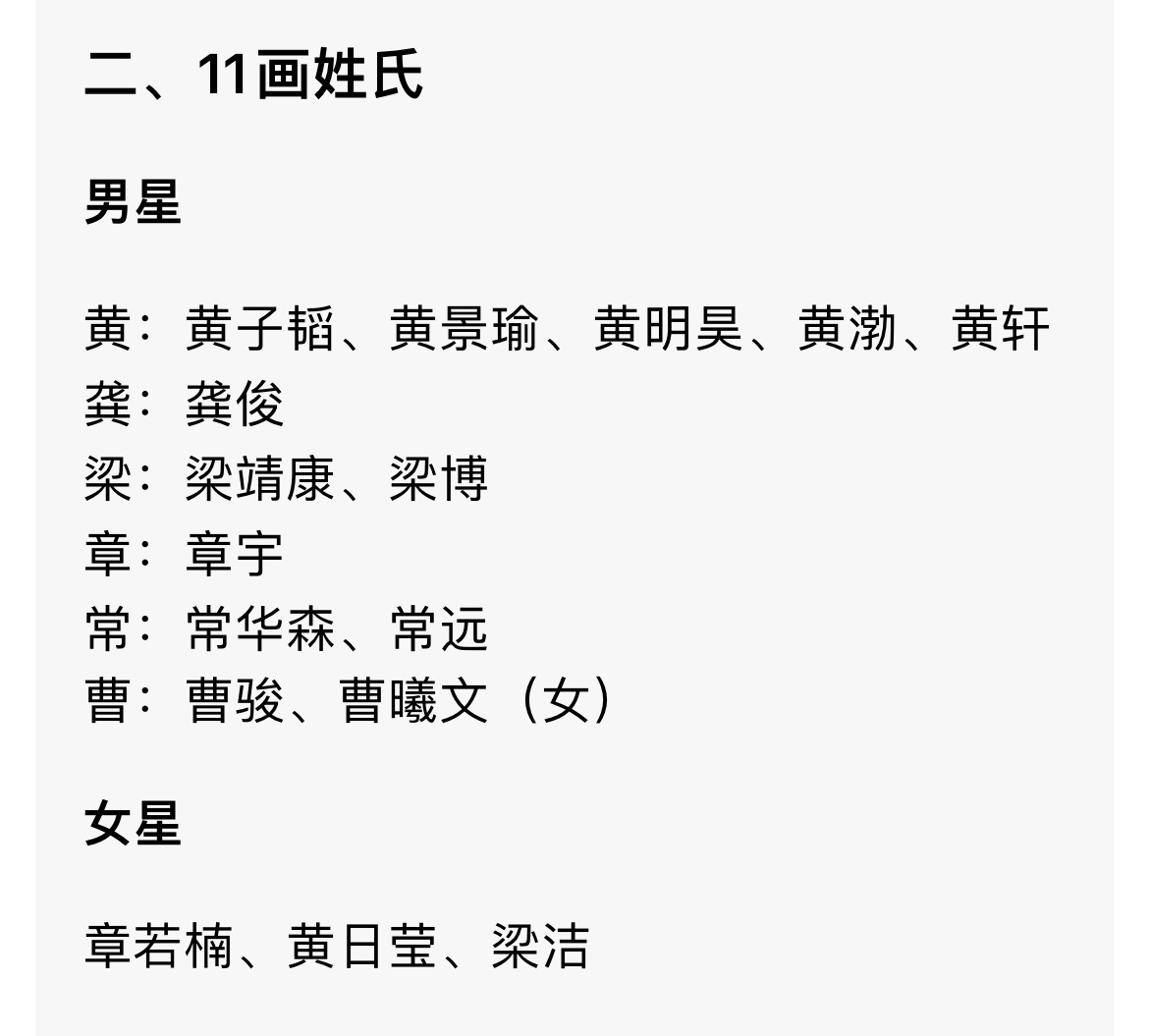 寥寥无几啊 