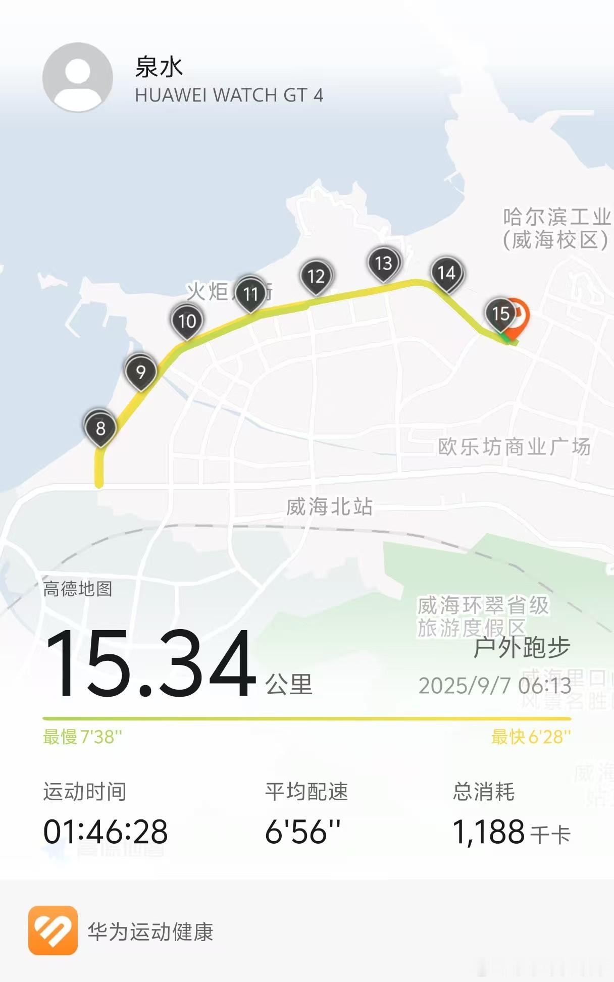 秋高气爽，舒坦[嘻嘻][飞机] ​​​