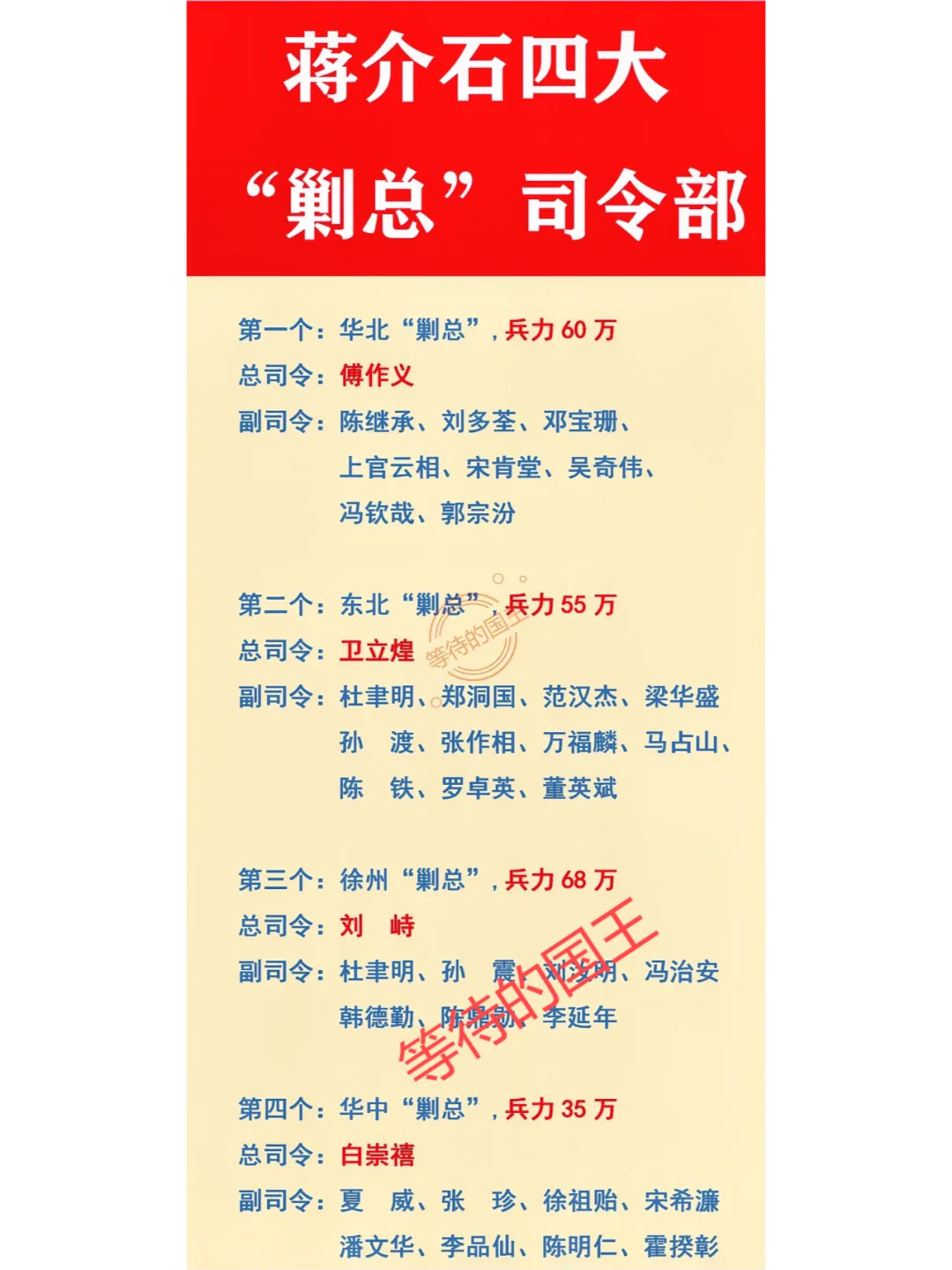 会战兵力是80万对60万，优势在我