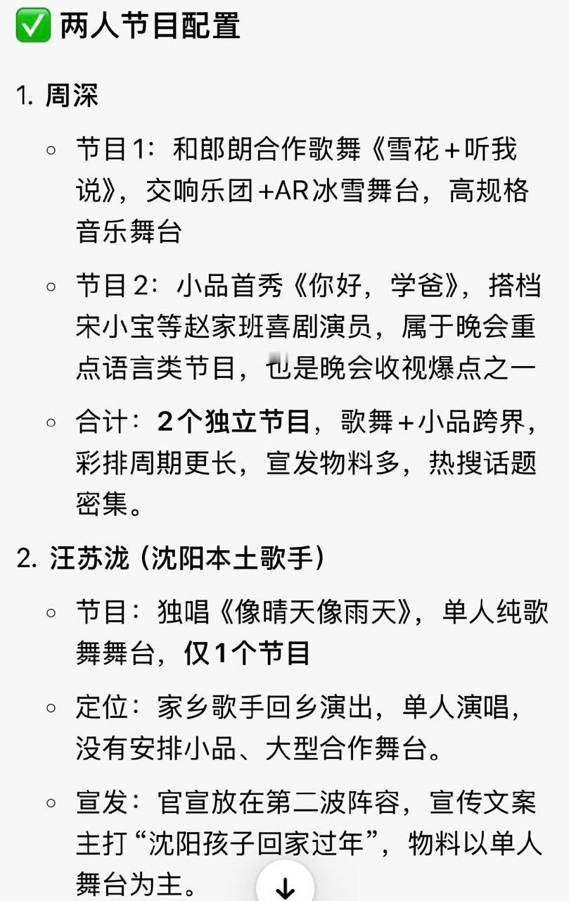 48429提起沈阳票房，是不是这地方的人都不待见🐉？比如今年家乡电视台的春晚，
