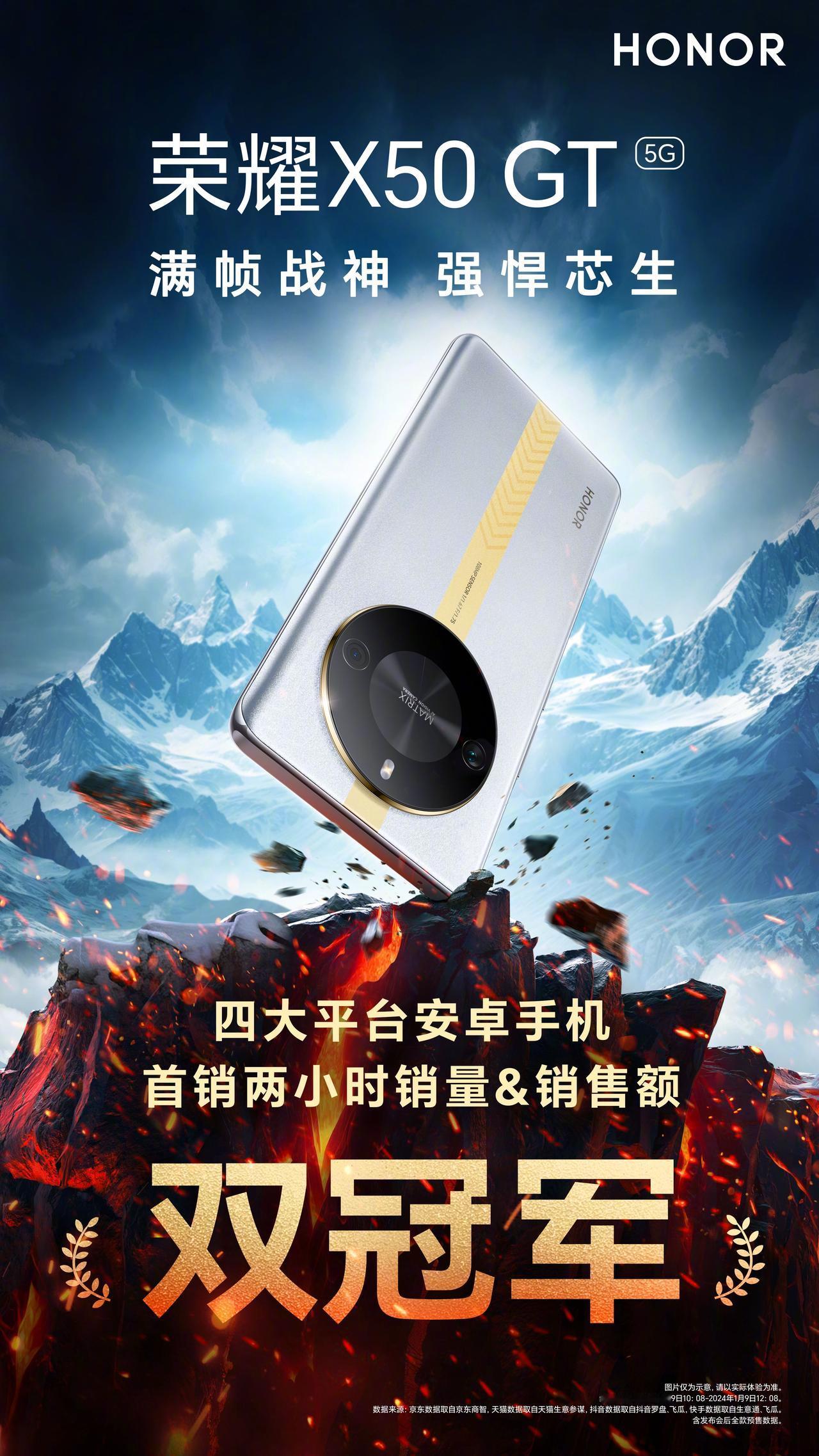 荣耀X50 GT首销两小时销量和销售额在四大平台取得双冠军！

咱们有一说一，虽