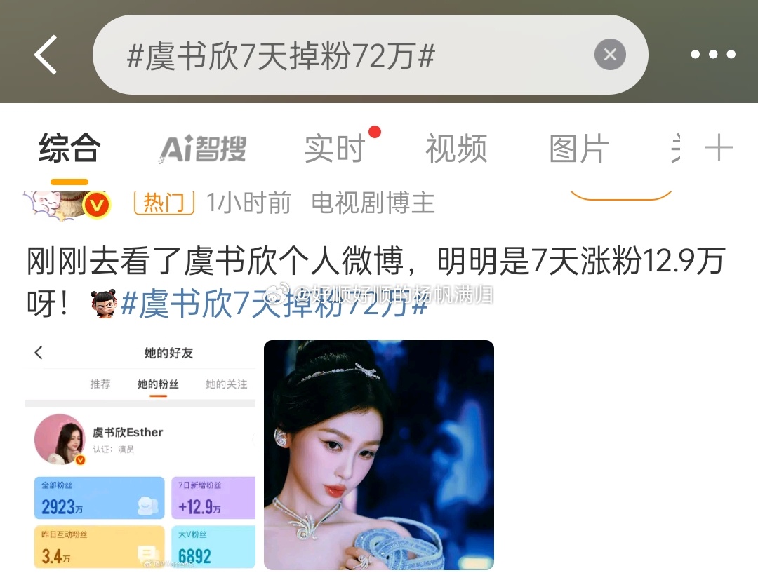 虞书欣7天掉粉72万什么情况？到底谁在造谣[皱眉][皱眉][皱眉]这数据明明是涨