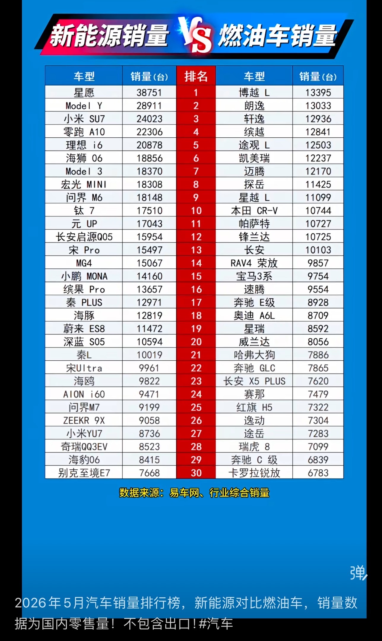 分享图片 
