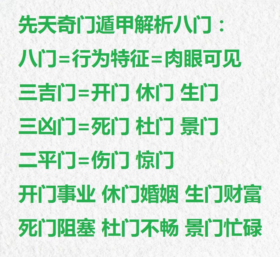 先天奇门遁甲八门口诀，理解记忆八门有窍门，八门是肉眼可见的行为特征。奇门遁甲八门