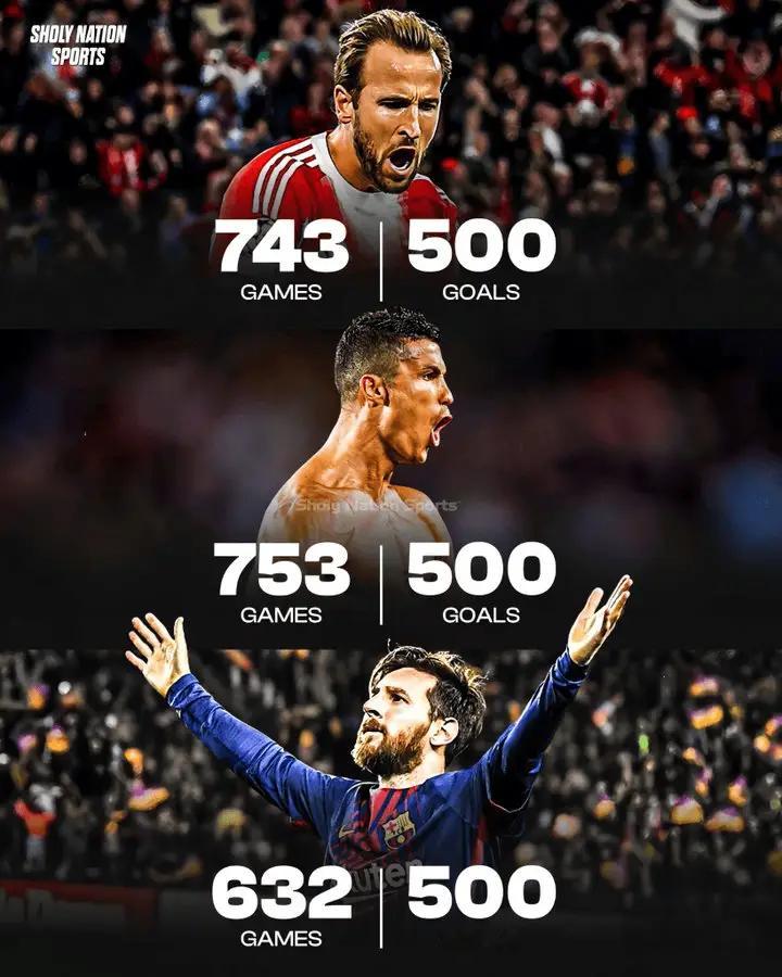 Sholy Nation Sports统计了三名球星在达成职业生涯500球里程碑