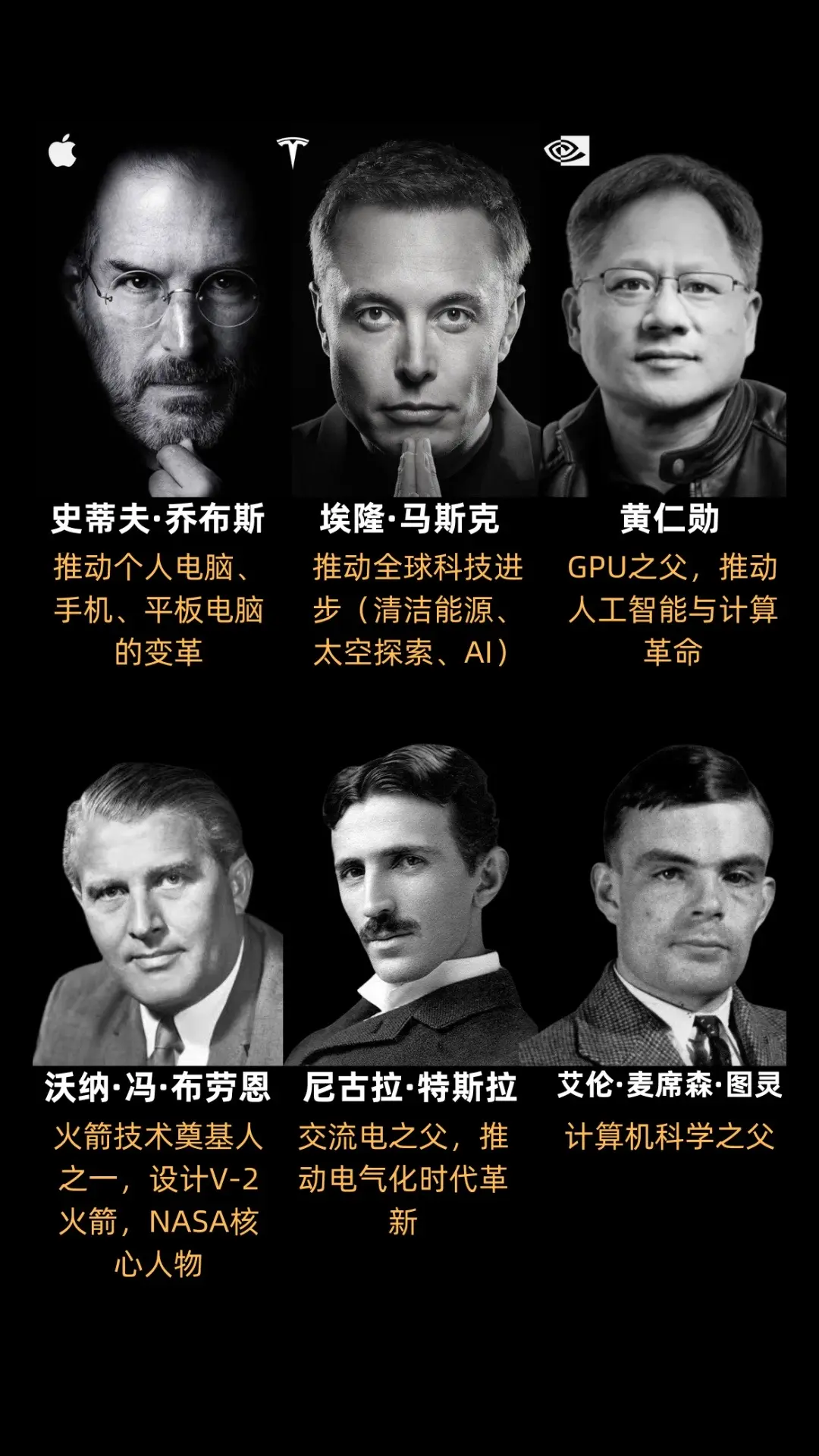 人类百年科技对望。我们很难想象在100多年前一个穷困潦倒的年轻人发明了...