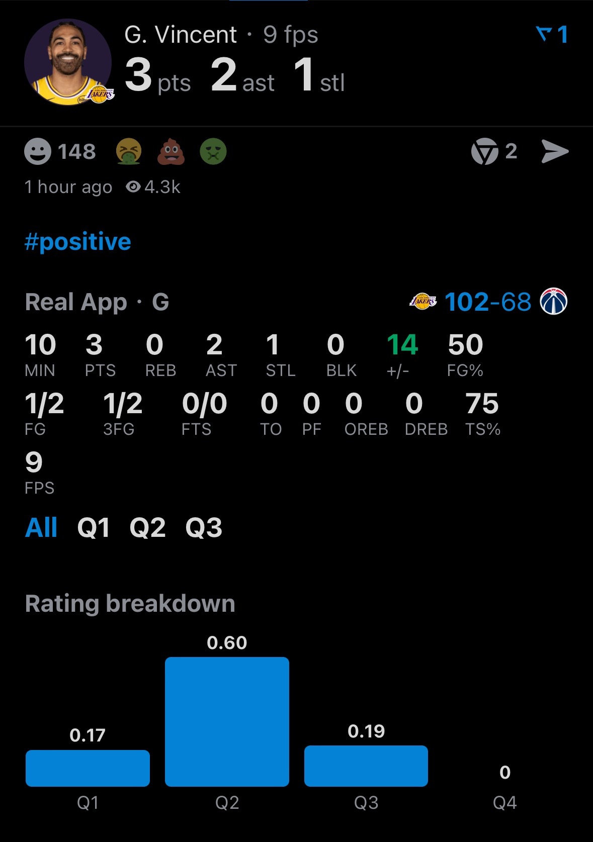 末节文森特给足球权，能不能得分上15？