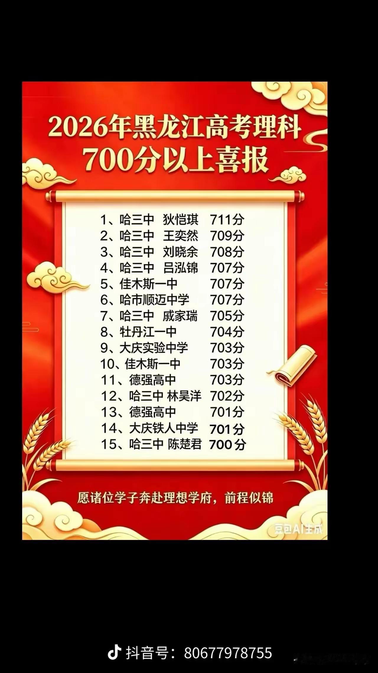 黑龙江高考出分了，一直说题难，没想到还是依然高分段这么密集～

现在看来，对拔尖