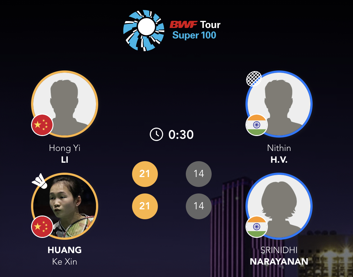 李泓毅/黄可欣🇨🇳 21-14、21-14 🇮🇳尼丁/斯里尼迪下轮：李泓