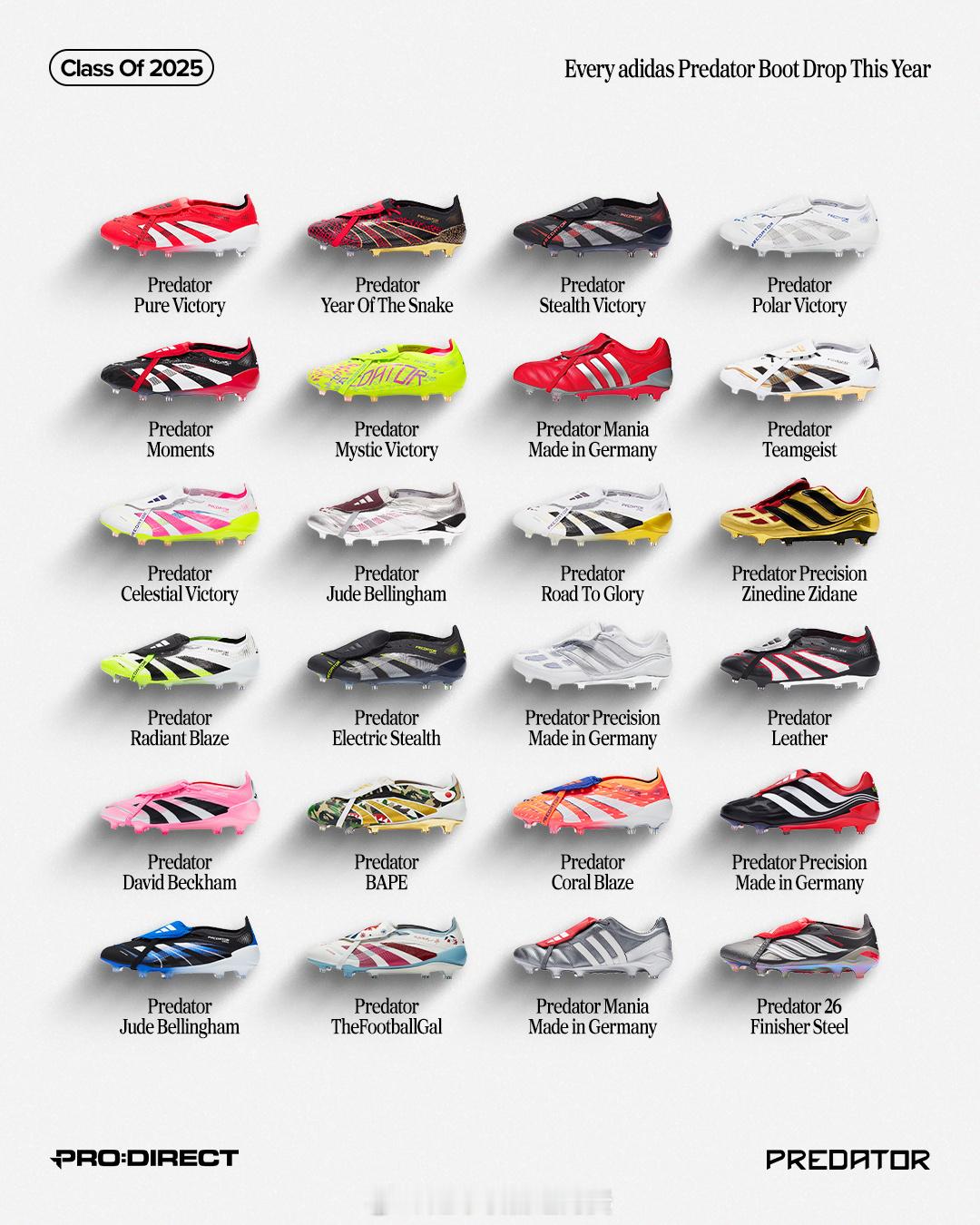 2025你最喜欢的Predator是哪双？足球鞋 阿迪达斯