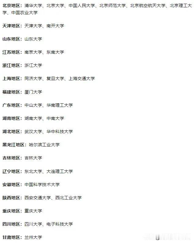 “34所”即在招收硕士研究生的过程中可以自主划定复试分数线的高校，一共有34所高