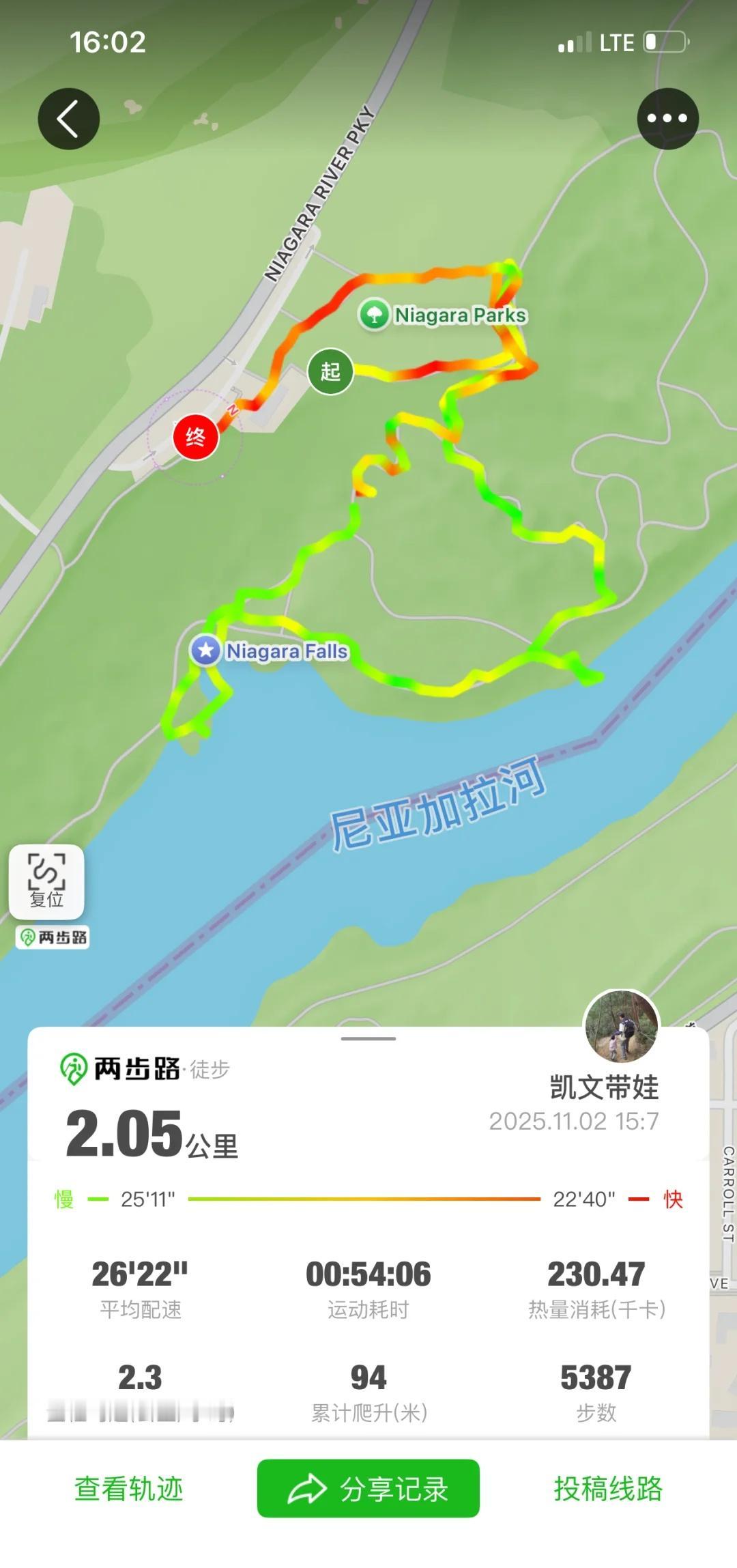 尼亚加拉徒步天花板！Niagara Glen Trails
尼亚加拉徒步天花板！