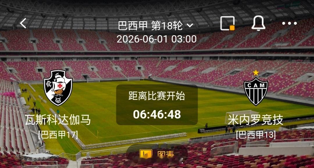 瓦斯科达伽马 vs 米内罗竞技  一、瓦斯科达伽马 情报梳理✅ 有利情报1. 保