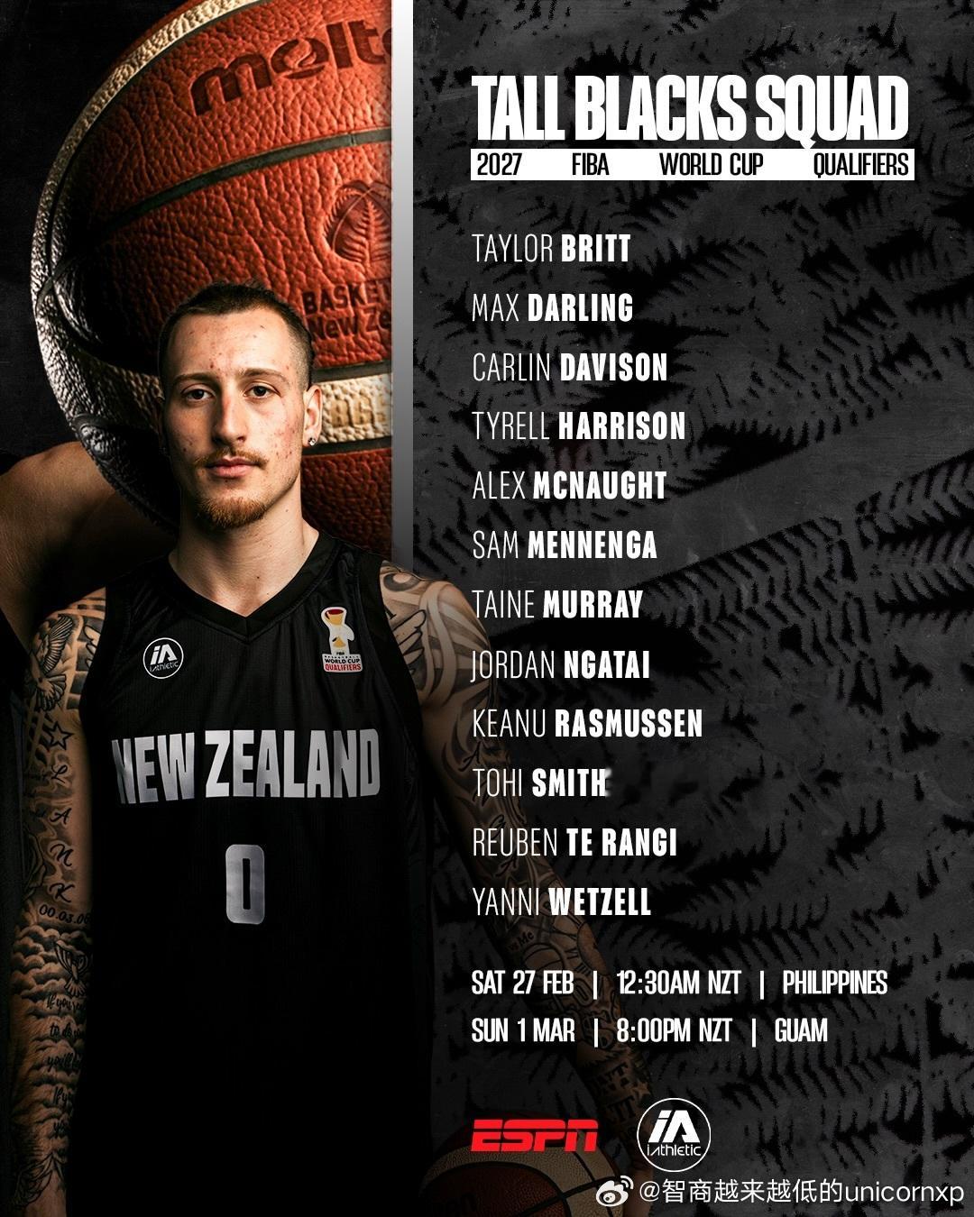 新西兰男篮宣布世预赛第二窗口期12人名单FIBA亚洲篮球