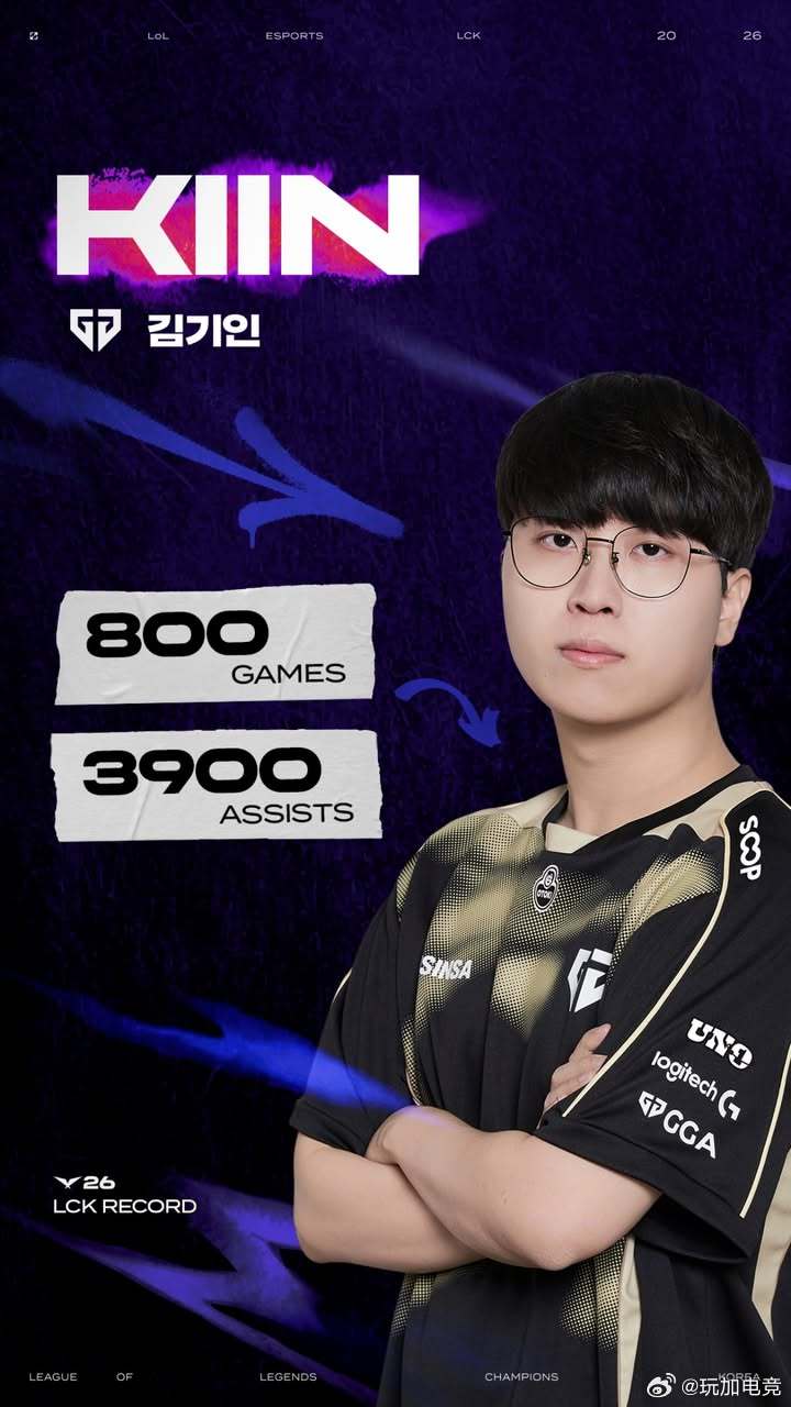 LCK常规赛第一周成就记录：Kiin达成出场800次、3900助攻成就Aimin