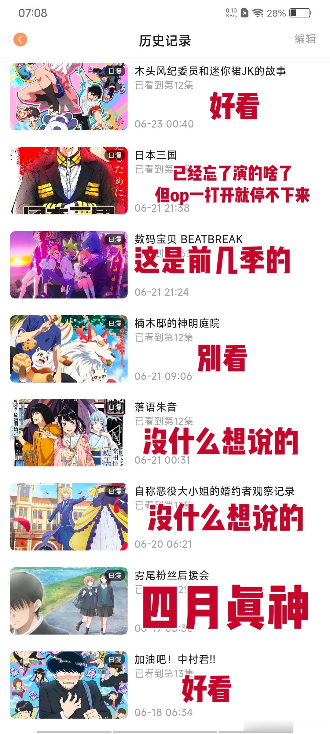 4月番完结发表 有些没完结的就略过了 