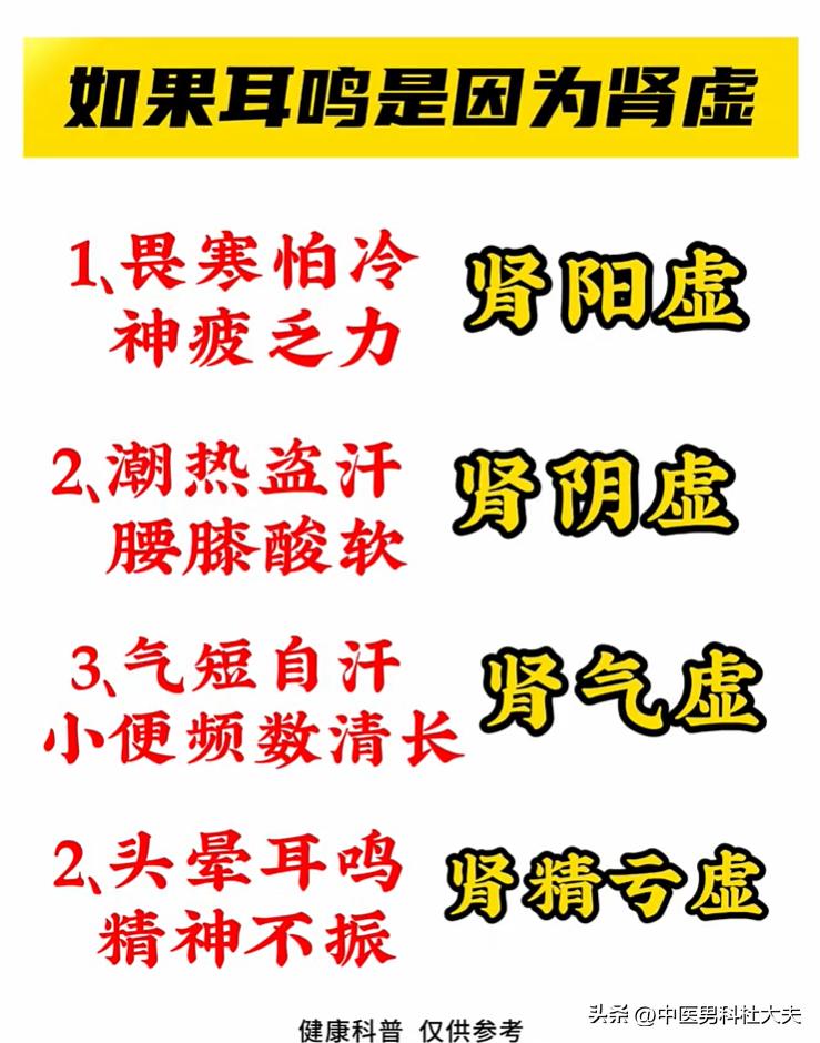 耳鸣和肾虚有关系吗？一文讲清