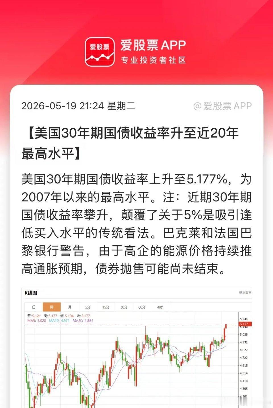 今晚美债又来鬼故事，10年期收益率已达4.66%，为2025年1月以来最高水平；