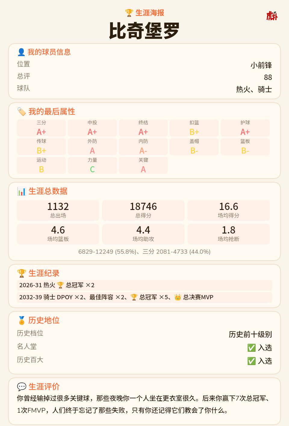 他才是骑士历史第一人
最成功的一次