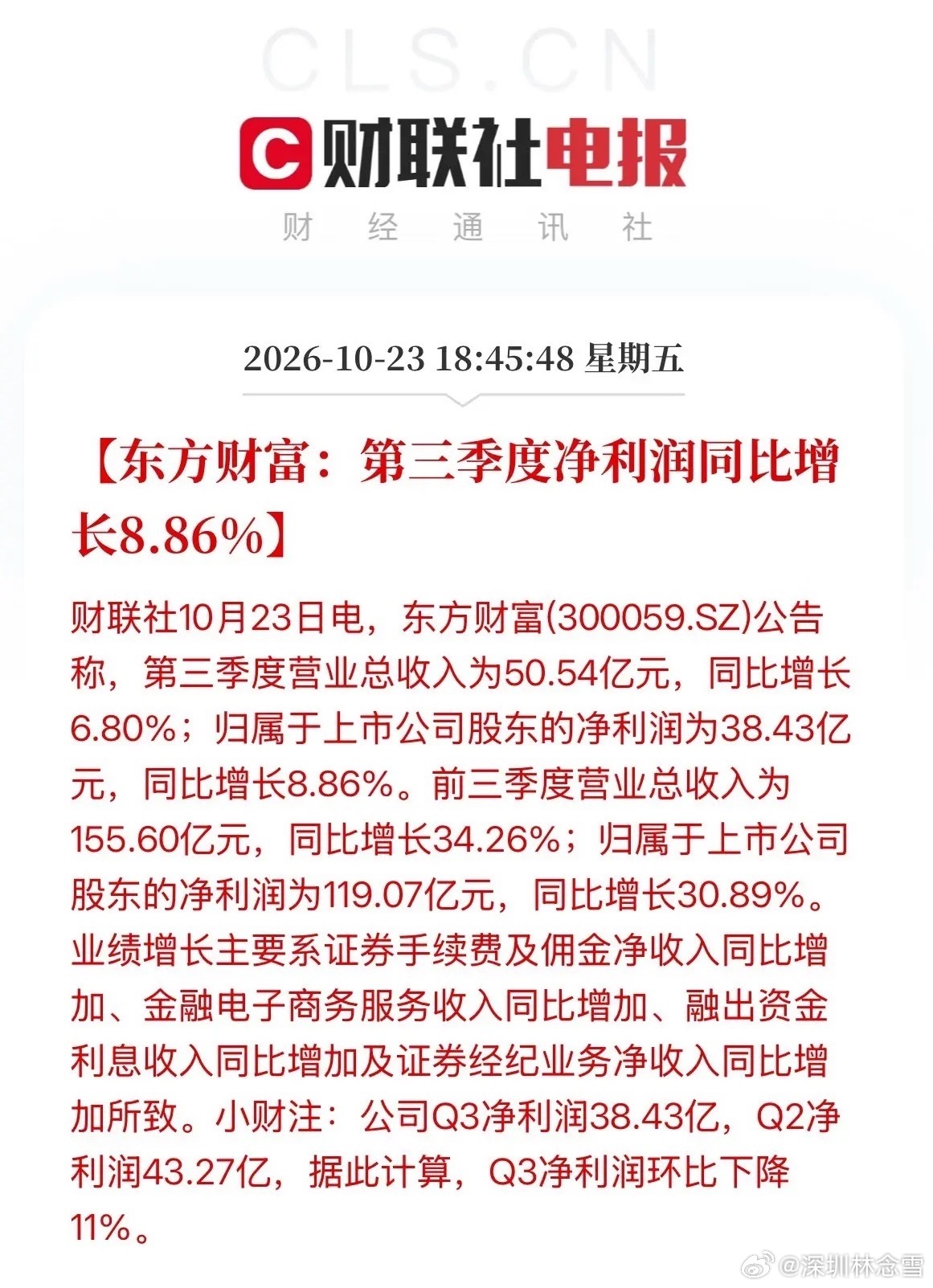 东方财富第三季度利润下降11%，大A连续下跌，券商利润都搞下滑了，二季度东财还赚