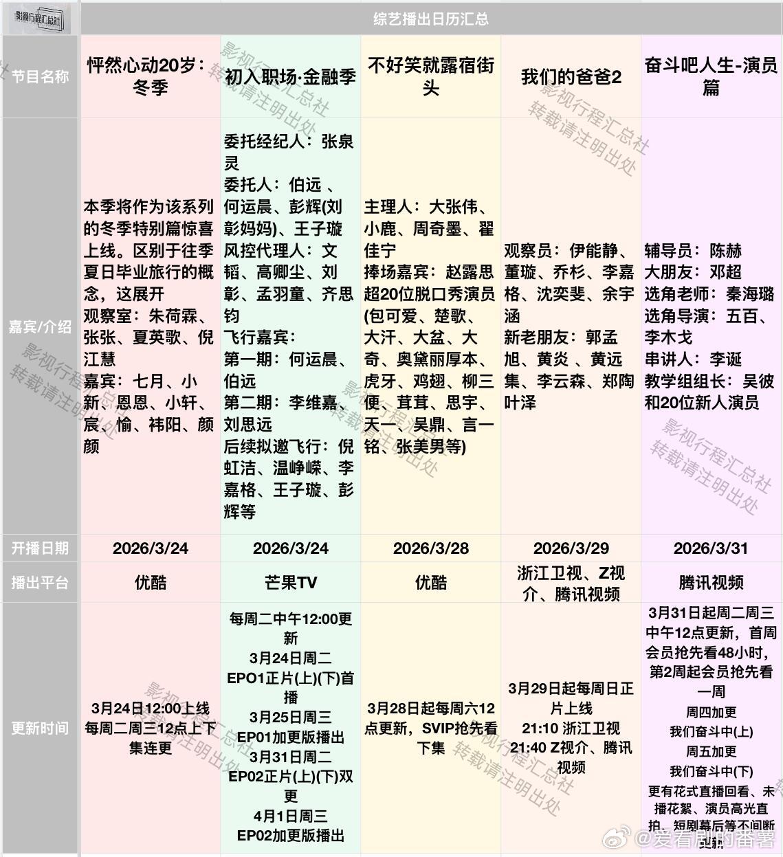 初入职场、不好笑就露宿街头、我们的爸爸、综艺日历更新:3.24-31日开播《怦然