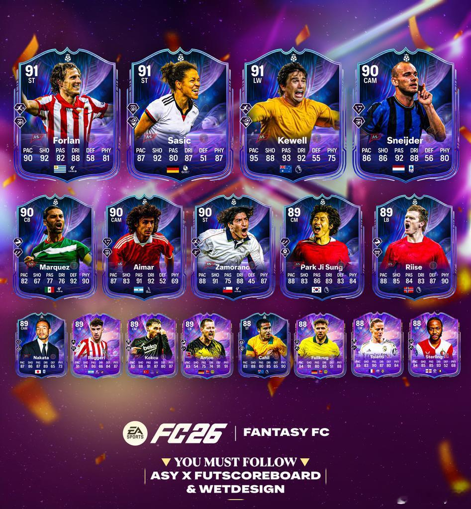 部分FantasyFC第二套阵容球员。FC26